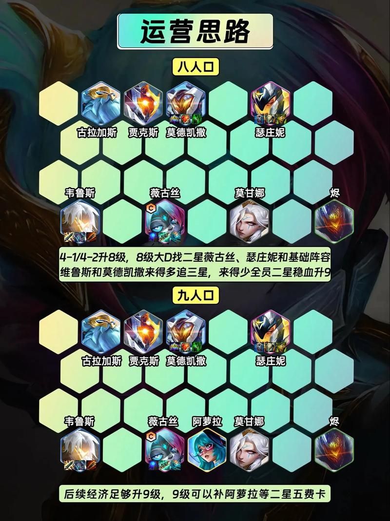 圣骑士大人与魅魔从者游戏攻略最强阵容搭配推荐