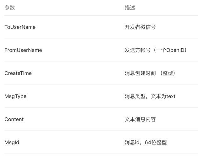 圣骑士莉雅丝安卓汉化教程 手把手教你设置中文 圣骑士莉雅丝安卓汉化教程 手把手教你设置中文