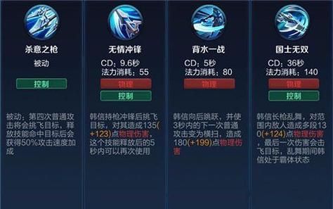 圣骑士莉雅丝官方网站攻略大全与技巧分享