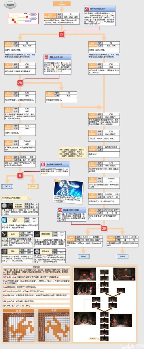 在世界尽头咏唱恋曲的少女官网游戏下载与安装指南