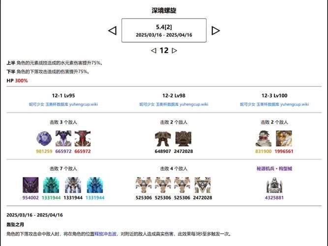 在救赎与深渊之间游戏攻略 常见问题与解决方法大全