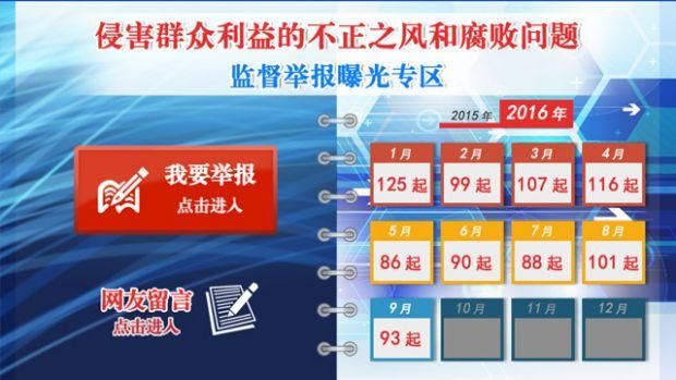 在腐败之网中更新地址常见问题及解决方法