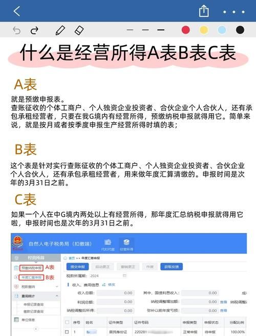 在腐败之网中游戏下载教程 新手必看避坑指南