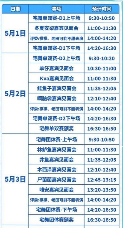 地下偶像游戏攻略全关卡通关技巧分享