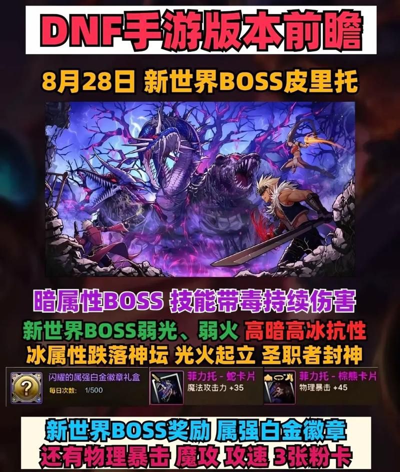 地下城与少女更新地址公布 一键获取最新版本
