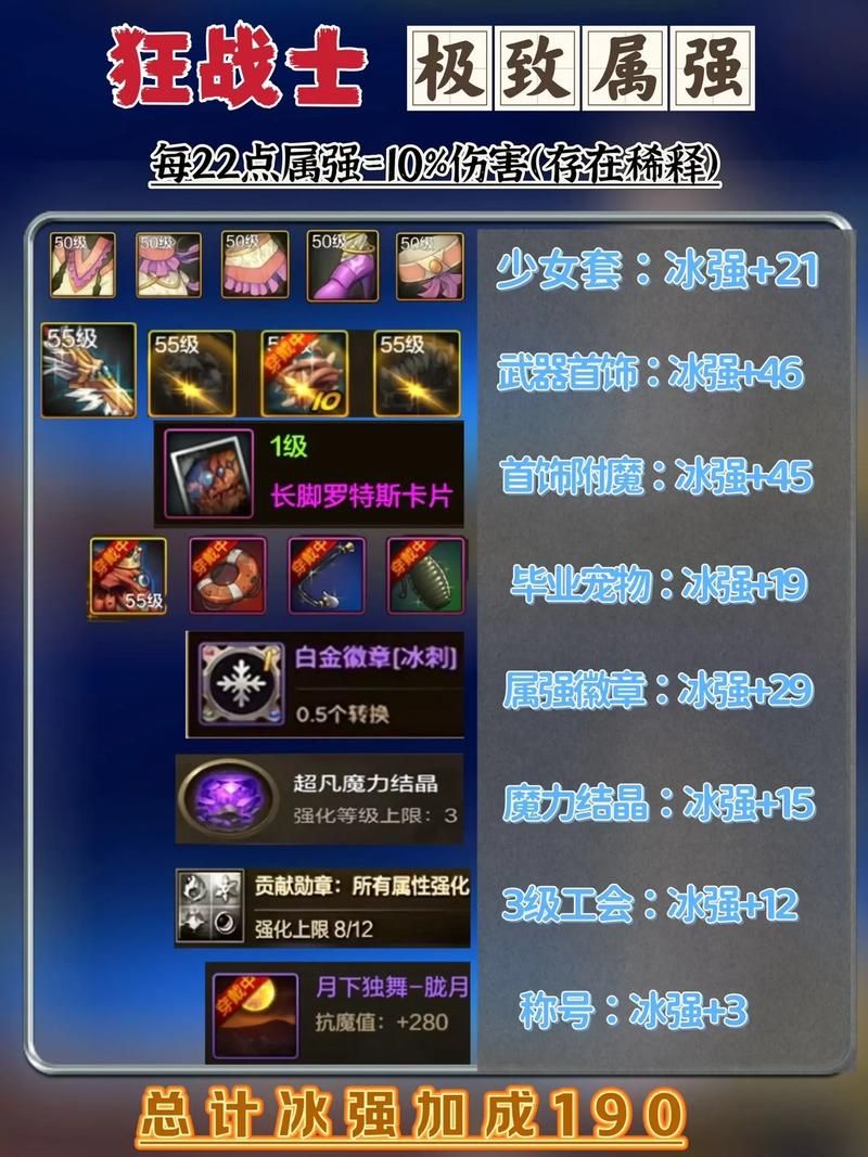 地下城与少女最新版本是多少 如何快速升级