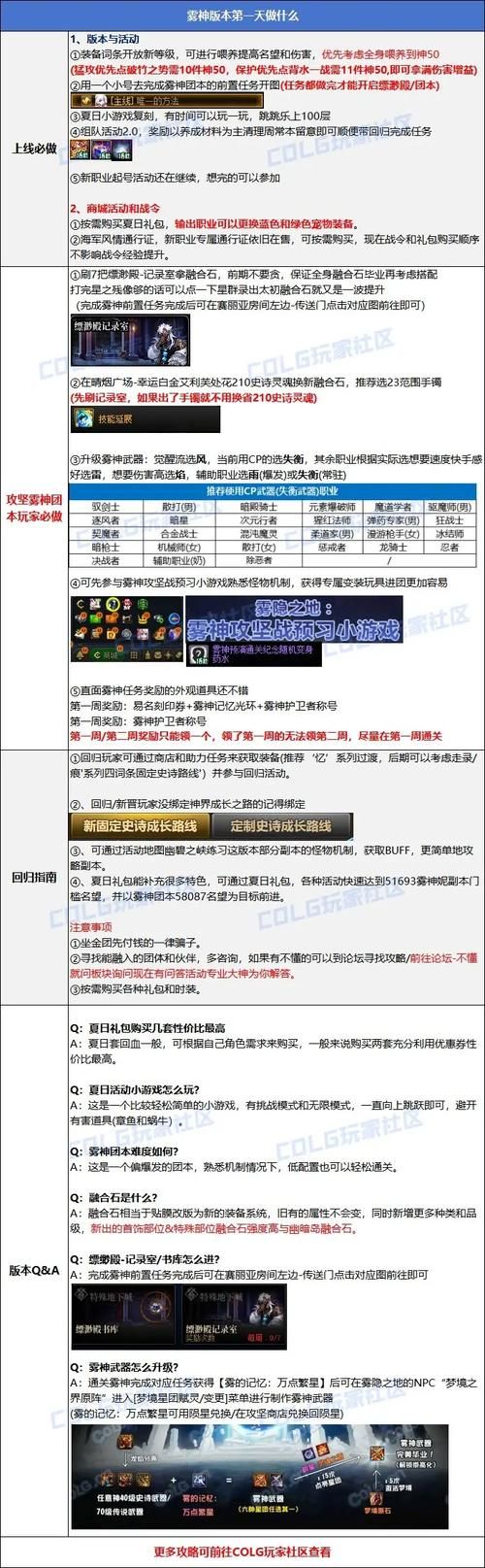 地下城与少女最新版本玩法技巧解析