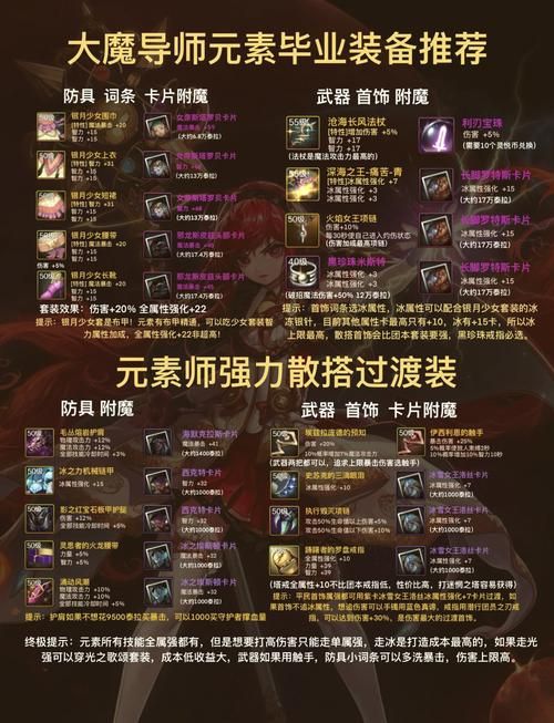 地下城与少女最新版本玩法技巧解析