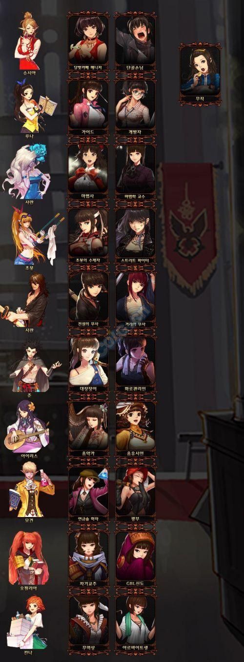 地下城与少女汉化版下载最新资源一键获取