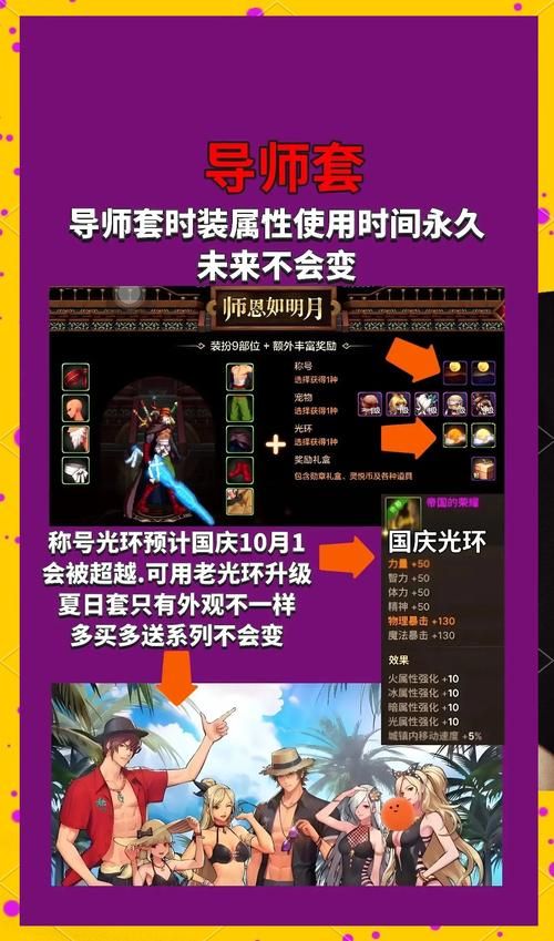 地下城与少女游戏攻略全关卡通关秘籍分享