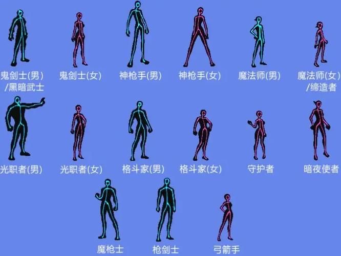 地下城与银魔之王游戏介绍 职业选择与技能搭配