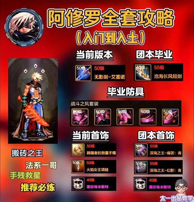 地下城与银魔之王游戏攻略新手必看快速上手技巧