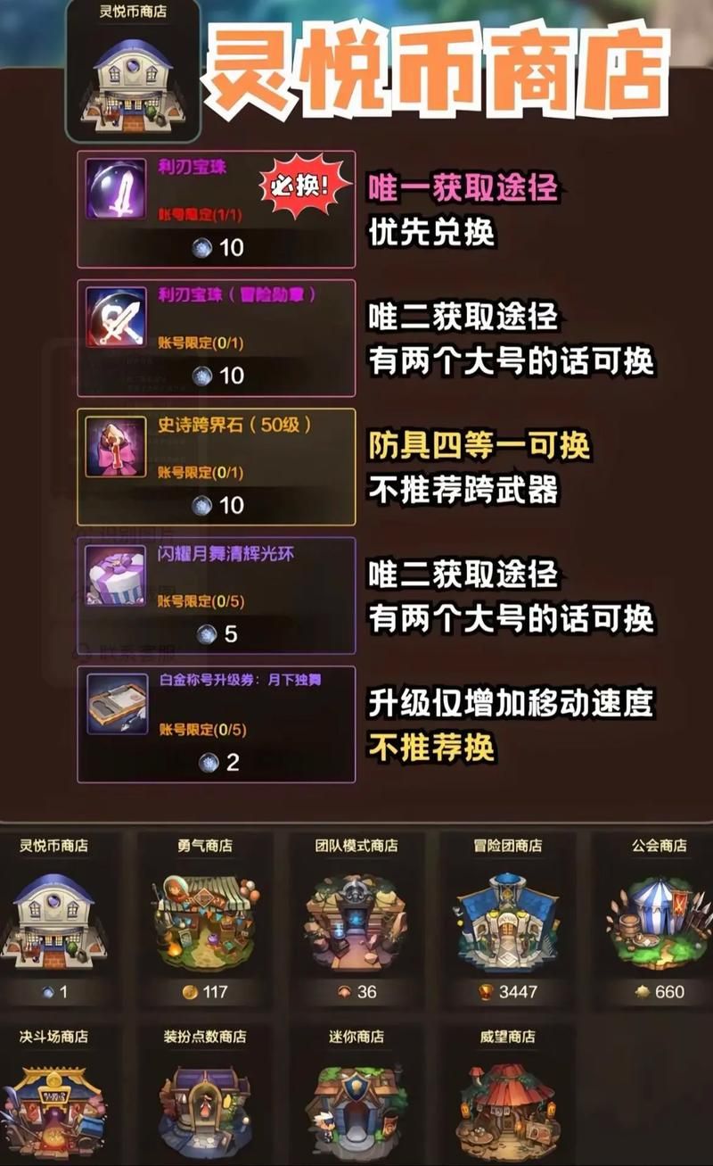 地下城与银魔之王游戏攻略新手必看快速上手技巧