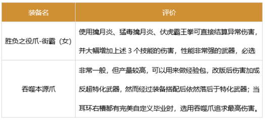 地下城军团官方网站注册教程与常见问题解答