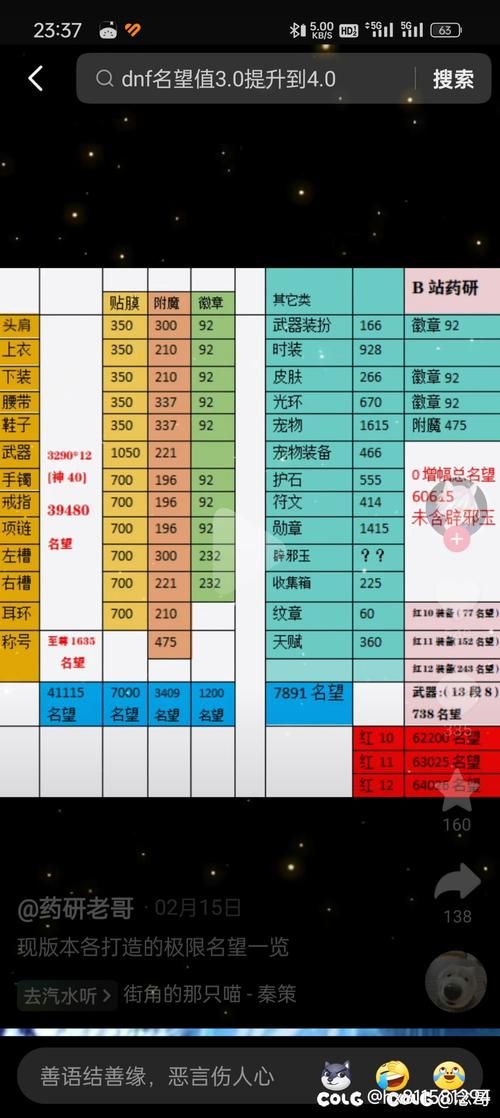 地下城军团最新版本是多少 版本号查询方法详解