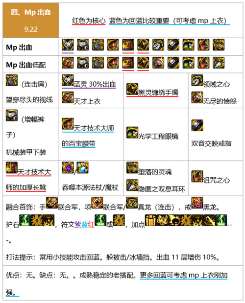 地下城军团最新版本是多少 版本号查询方法详解