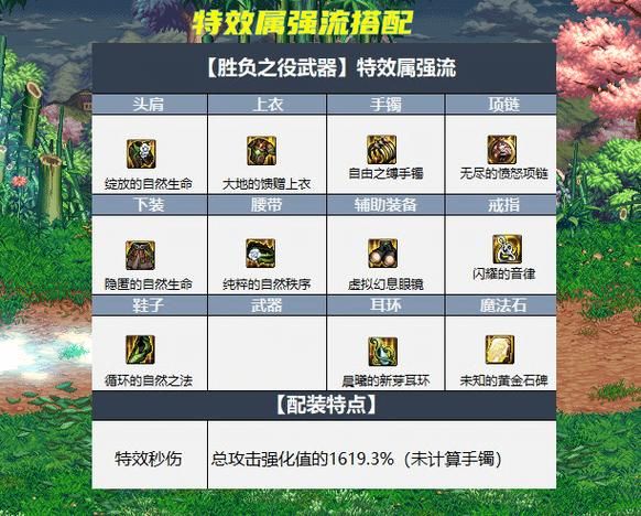 地下城军团最新版本是多少 版本号查询方法详解