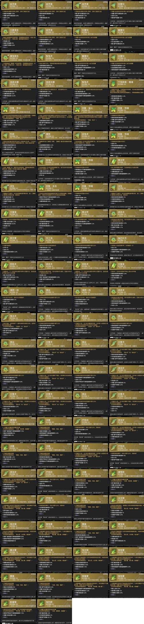 地下城军团杨过游戏装备获取途径大全指南
