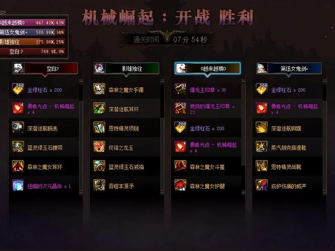 地下城军团汉化版下载 最新中文版一键获取