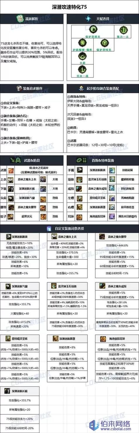地下城军团汉化版最新内容 装备系统优化详解