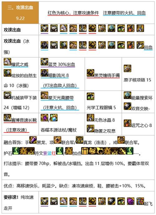 地下城军团汉化版最新内容 装备系统优化详解
