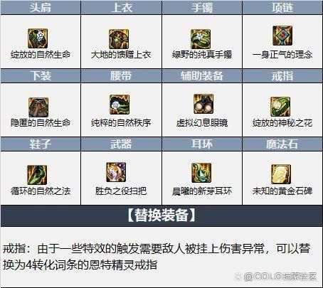 地下城军团汉化版最新内容 装备系统优化详解