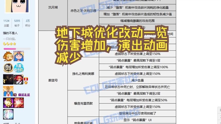 地下城军团汉化版最新内容 装备系统优化详解