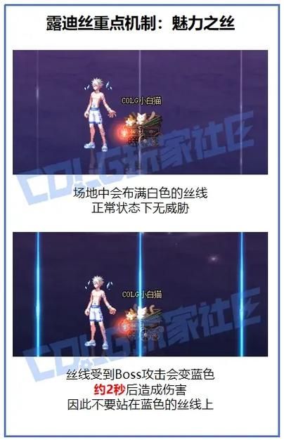 地下城军团游戏介绍副本挑战与装备获取指南