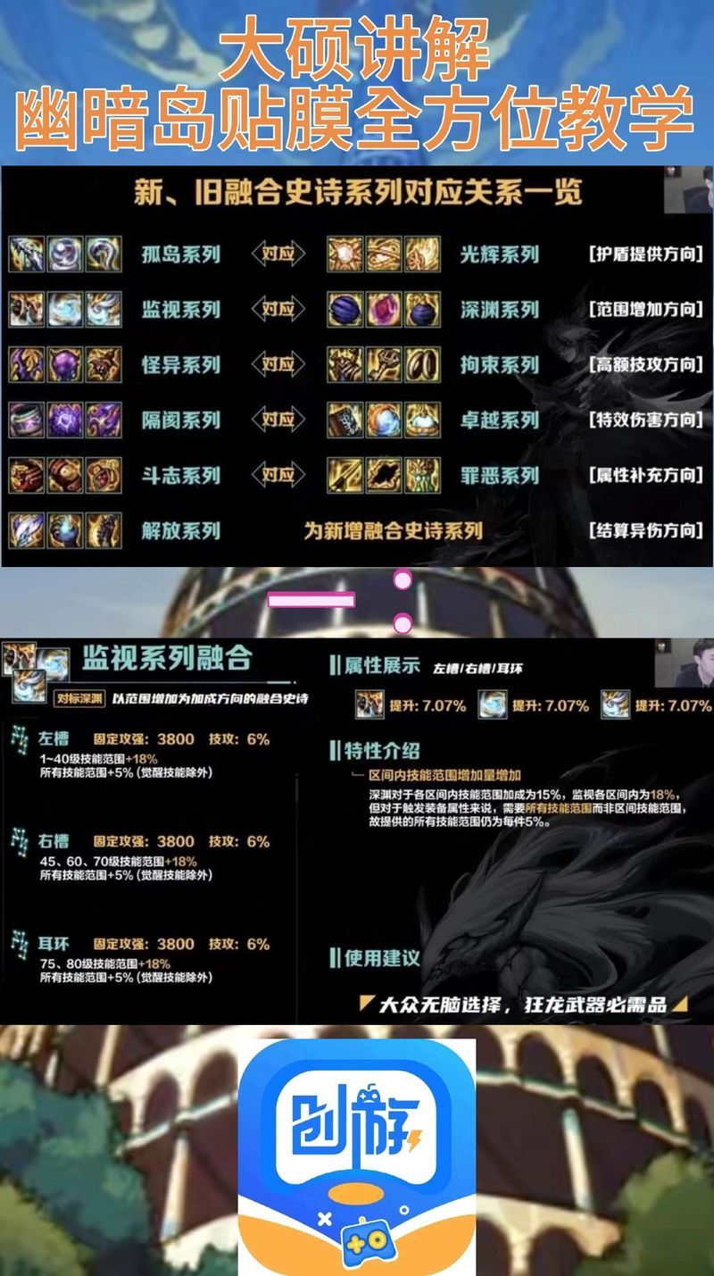 地下城军团游戏介绍副本挑战与装备获取指南