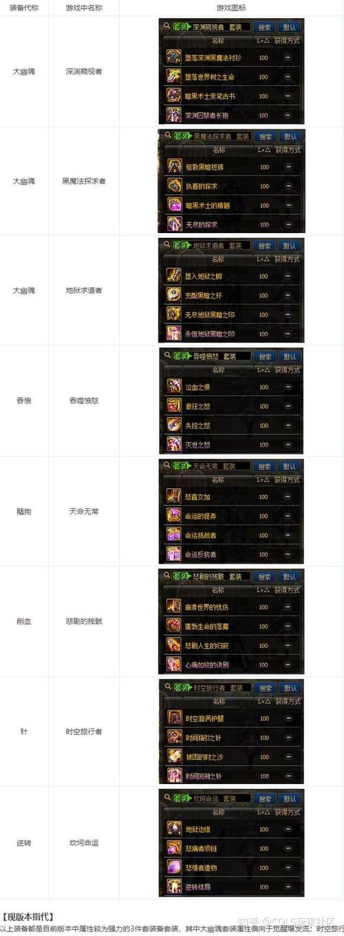 地下城在偏远村子安卓汉化攻略 新手必看技巧分享