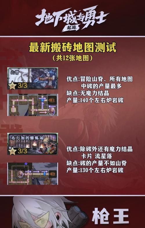 地下城在偏远村子安卓游戏评测 好玩吗值得下载吗