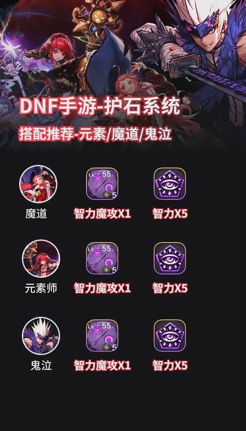 地下城在偏远村子官网装备获取 快速提升战力方法