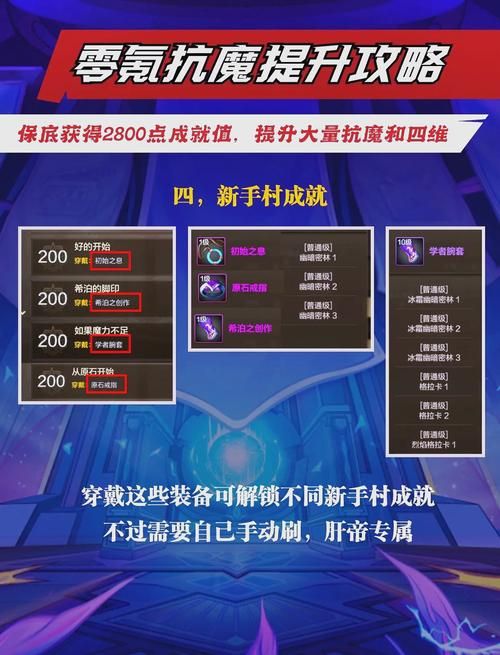 地下城在偏远村子官网装备获取 快速提升战力方法