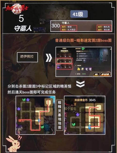 地下城在偏远村子官网隐藏任务全解析