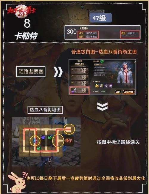 地下城在偏远村子官网隐藏任务全解析