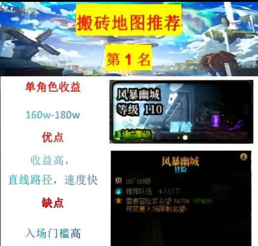 地下城在偏远村子更新地址了快来探索新地图