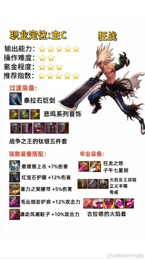 地下城在偏远村子最新探险 勇敢者挑战未知领域