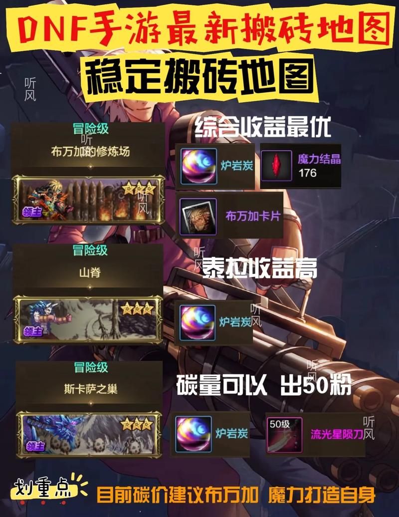 地下城在偏远村子最新版本快速升级技巧