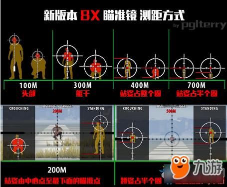 地下城在偏远村子最新版本快速升级技巧