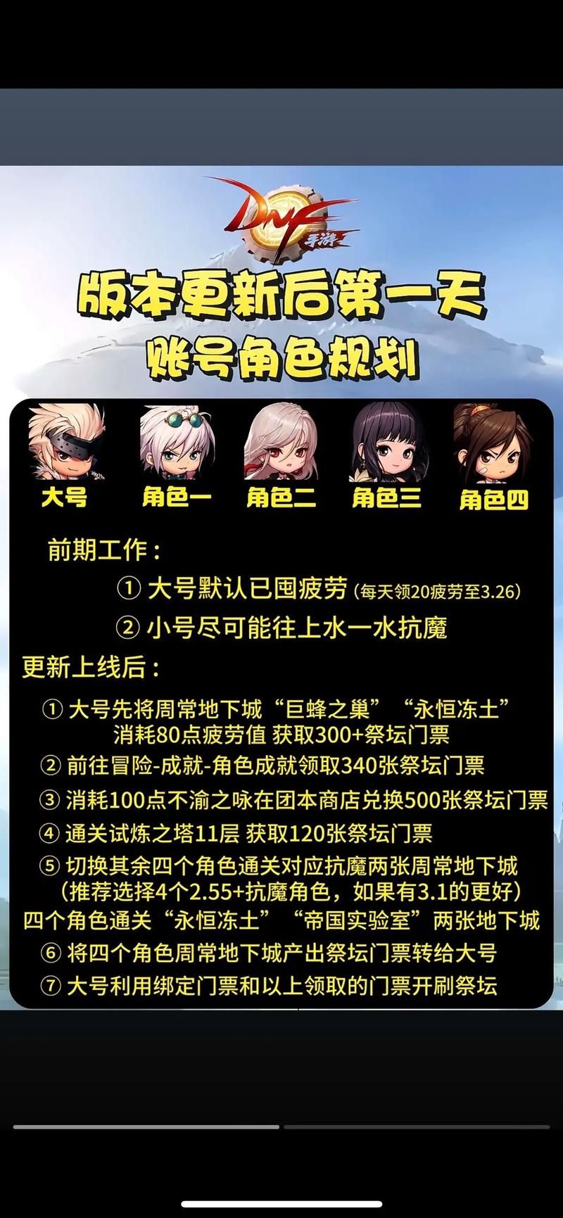 地下城在偏远村子最新版本是多少 快来了解更新内容