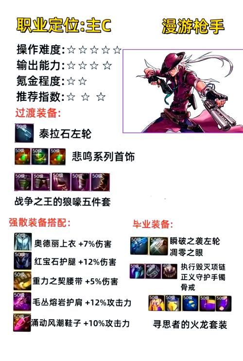 地下城在偏远村子游戏介绍 职业选择与技能搭配
