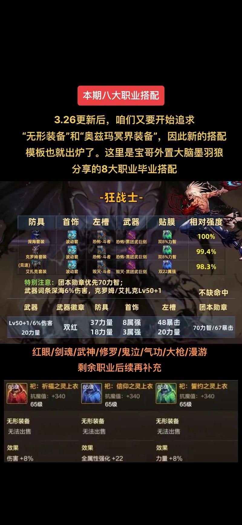 地下城在偏远村子游戏介绍 职业选择与技能搭配