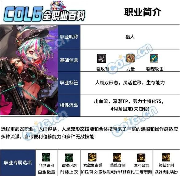 地下城在偏远村子游戏介绍 职业选择与技能搭配