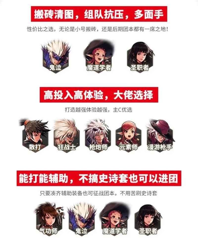 地下城在偏远村子游戏官网职业选择推荐解析