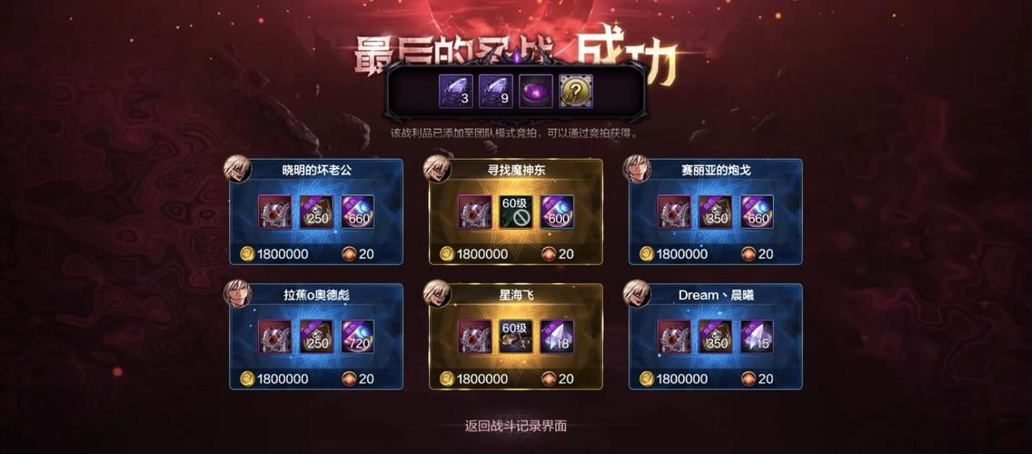 地下城在偏远村子游戏攻略快速通关技巧分享