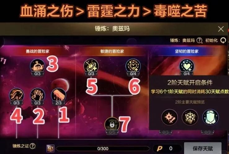 地下城在偏远村子游戏攻略快速通关技巧分享