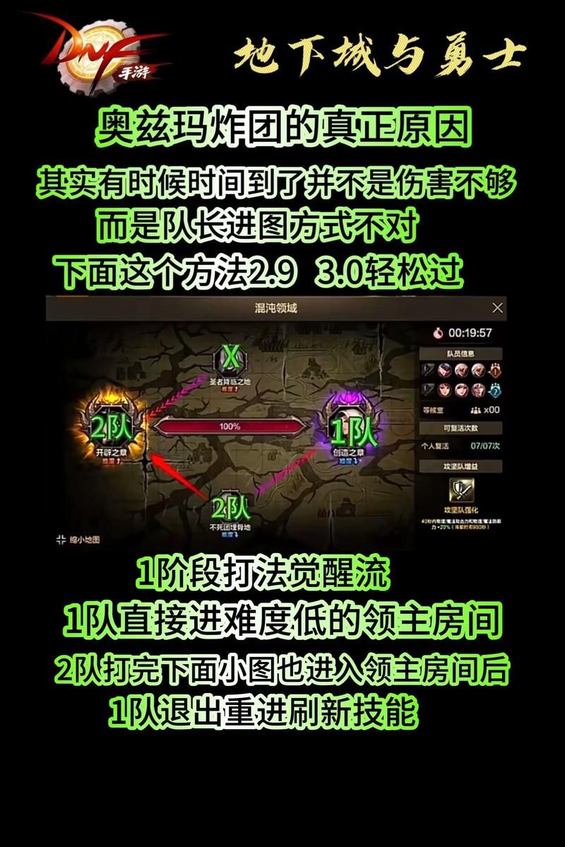 地下城在偏远村子游戏攻略快速通关技巧分享
