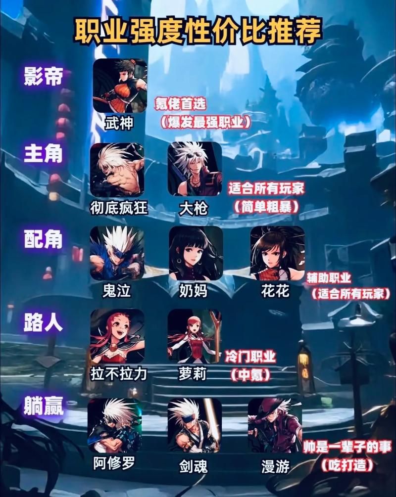 地下城在偏远村子版本大全 职业选择与技能搭配 地下城在偏远村子版本大全 职业选择与技能搭配