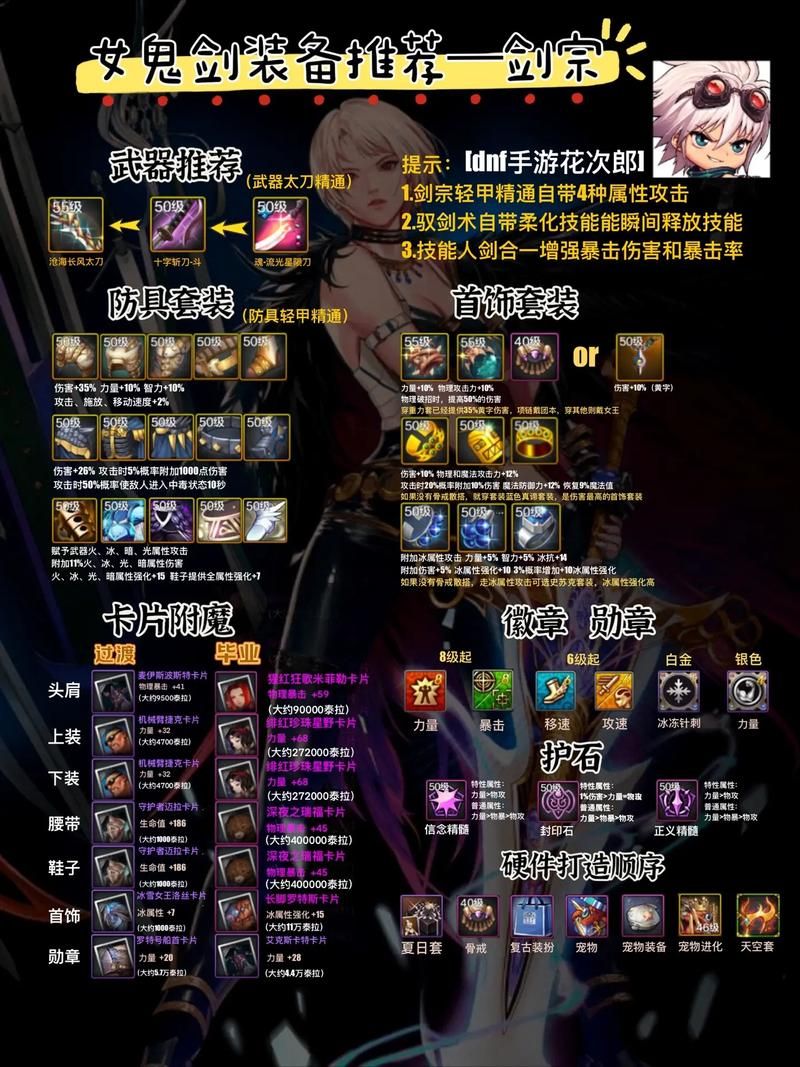 地下城在偏远村子版本大全 职业选择与技能搭配 地下城在偏远村子版本大全 职业选择与技能搭配