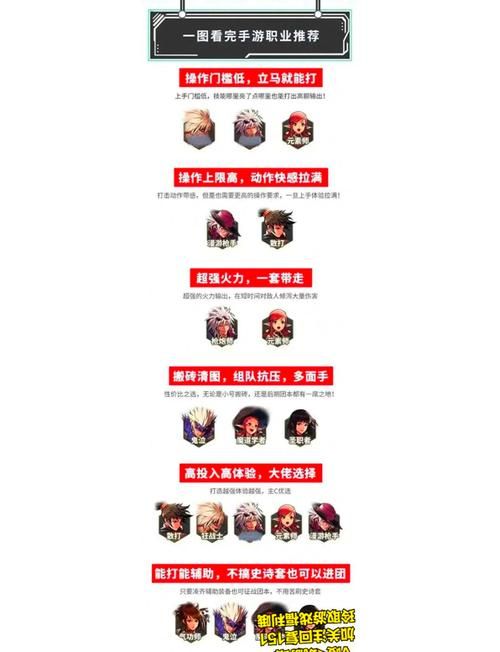 地下城在偏远村子版本大全 职业选择与技能搭配 地下城在偏远村子版本大全 职业选择与技能搭配